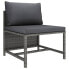 Garten-Sofa-Set (2-teilig) 3010471-8