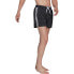 ADIDAS Mini Logclx Vsl Swimming Shorts