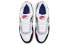 Фото #4 товара Кроссовки Nike Air Max Correlate Бело-серо-красные 511416-104