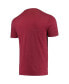 ფოტო #3 პროდუქტის Men's Heathered Charcoal, Maroon Distressed Virginia Tech Hokies Meter T-shirt and Pants Sleep Set