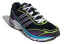 Кроссовки Adidas Supernova Cushion 7 GY5931