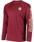 ფოტო #2 პროდუქტის Men's PFG Garnet Florida State Seminoles Terminal Tackle Omni-Shade Long Sleeve T-shirt