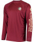 Фото #2 товара Men's PFG Garnet Florida State Seminoles Terminal Tackle Omni-Shade Long Sleeve T-shirt