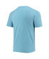 Фото #2 товара Men's Royal, Light Blue Kansas City Royals Meter T-shirt and Shorts Sleep Set