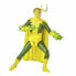 Показатели деятельности Hasbro Classic Loki