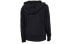 Фото #2 товара Куртка для женщин Nike BV5042-010 черного цвета