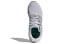 Кроссовки Adidas originals EQT Support CQ2393
