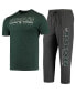 ფოტო #1 პროდუქტის Men's Heathered Charcoal, Green Michigan State Spartans Meter T-shirt and Pants Sleep Set