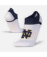 Фото #1 товара Men's and Women's Notre Dame Fighting Irish Run Performance No Show Tab Socks