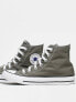 Фото #1 товара Кеды Converse All Star Hi