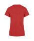 ფოტო #3 პროდუქტის Women's Scarlet Distressed San Francisco 49ers Pep Up Frankie T-shirt
