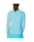 ფოტო #3 პროდუქტის Women's G Lifestyle Long Sleeve Color Block Mock Neck Top