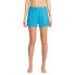 Women's Chlorine Resistant Smoothing Control 3" Swim Short