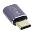 Фото #3 товара InLine USB4 Adapter - USB-C male/female - aluminium - grey