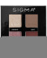 Фото #4 товара Eyeshadow Quad