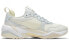 Фото #3 товара Кроссовки женские PUMA Thunder 374724-01 черно-белые