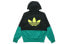Куртка Adidas originals 2tones Lw Wb Logo GK5923