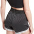 Фото #6 товара REEBOK Workout Ready Knit Shorts