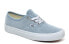 Фото #5 товара Кеды Vans Authentic VN0A2Z5IV4Z