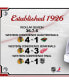 Фото #4 товара Chicago Blackhawks 2013 NHL Stanley Cup Final Champions 12'' x 15'' Sublimated Plaque with Game-Used Ice