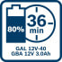 Фото #29 товара Bosch Professional 12V system battery GBA 12V 2.0Ah