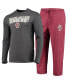 ფოტო #2 პროდუქტის Men's Maroon, Heathered Charcoal Boston College Eagles Meter Long Sleeve T-shirt and Pants Sleep Set