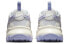 Фото #4 товара Nike TC 7900 PRM 减震防滑耐磨 低帮 跑步鞋 女款 紫白色 / Кроссовки Nike TC 7900 PRM FD0385-121