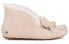 UGG Alena CNY 1109734-CMR Leisure Sneakers