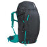 THULE AllTrail 45L backpack