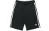 Шорты Adidas originals 3-Stripe Short