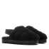 [1121751-BLK] Womens UGG SUPER FLUFF SLIPPER