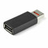 Фото #2 товара USB 2.0-кабель Startech USBSCHAAMF Чёрный