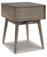 Фото #5 товара 24.63" Wood Accent Table