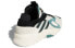 Фото #5 товара Обувь спортивная Adidas originals Streetball FV4850