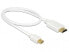 Delock 83992 - 0.5 m - Mini DisplayPort - HDMI - Male - Male - Gold