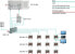 axing BVS 13-69N - F - AC - 6 W - 230 V - 50 Hz - -20 - 50 °C