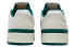 Фото #4 товара END. x adidas originals FORUM Advance "Varsity" 潮流休闲 低帮 板鞋 男女同款 白绿 / Кроссовки Adidas originals FORUM HR1527