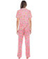 Фото #5 товара Пижама White Mark Tropical Short Pajama