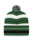 ფოტო #2 პროდუქტის Men's Green New York Jets Powerline Cuffed Knit Hat with Pom