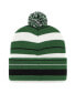 Men's Green New York Jets Powerline Cuffed Knit Hat with Pom - фото #2