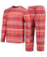 ფოტო #4 პროდუქტის Men's Red Maryland Terrapins Ugly Sweater Long Sleeve T-shirt and Pants Sleep Set