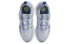 Фото #5 товара Кроссовки Nike Air Max 2021 Recycled Grey Blue
