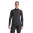 Sportful Neo Softshell jacket