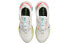 Фото #4 товара Nike Air Max 2021 低帮 跑步鞋 女款 白绿紫 可回收材料 / Кроссовки Nike Air Max 2021 DO2328-101
