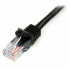 Жесткий сетевой кабель UTP кат. 6 Startech 45PAT1MBK 1 m