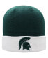 Фото #2 товара Men's Green, White Michigan State Spartans Core 2-Tone Cuffed Knit Hat