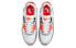 Фото #5 товара Кроссовки Nike Air Max 90 OG "Infrared" CT1685-100