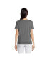 Фото #2 товара Women's Relaxed Supima Cotton Short Sleeve Crewneck T-Shirt