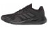 Adidas Alphatorsion EG9626 Sneakers