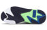 Puma RS-X Millennium Sneakers